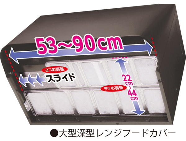 換気扇2レンジフードカバーイメージ