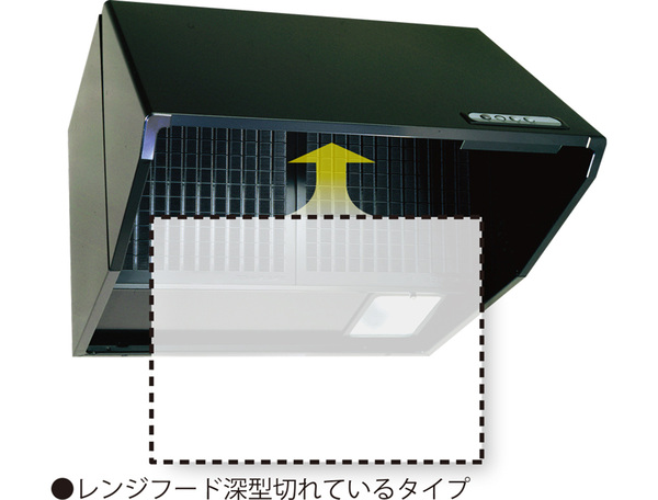 レンジフードフィルターイメージ
