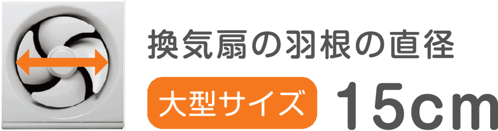 換気扇の羽根の直径 大型サイズ15cm
